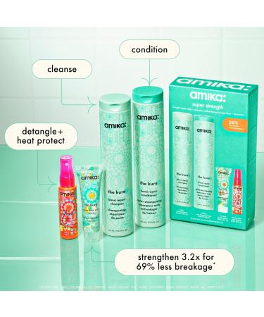 Amika Super Strength Repair Wash + Care Set - Shop Internationally for Healthier Hair - Buy Online on GoSupps.com