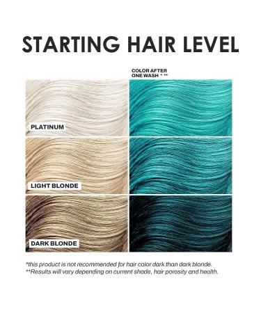 Keracolor Clenditioner Hair Dye - Teal Semi Permanent Color Depositing Conditioner (12 Fl Oz) - Buy Online on GoSupps.com