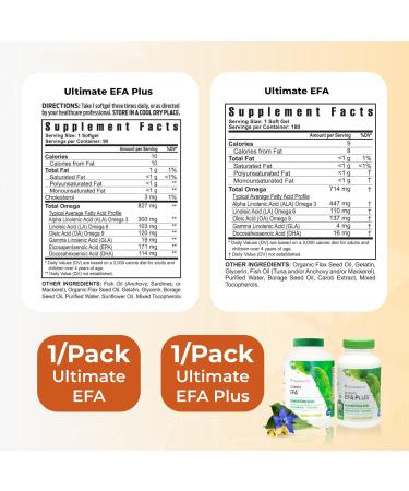 Healthy Body Brain and Heart Pack 2.0 - Buy Online on GoSupps.com