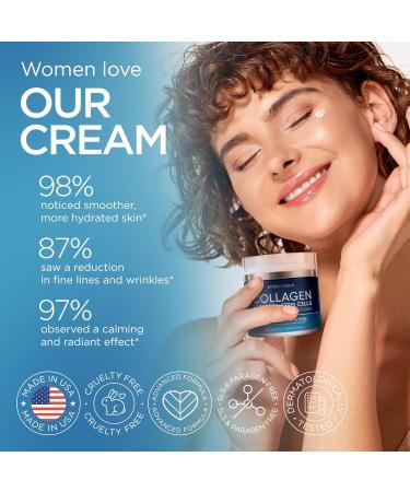 Collagen Face Cream with Stem Cells Retinol Hyaluronic Acid Niacinamide for All Skin Types - Anti-Aging Face Moisturizer with Airless Pump - Day & Night Cream for Wrinkles - Made in USA 1.7 Oz Collagen Stem Cell 1.7 Fl Oz (  - Buy Online on GoSupps.com