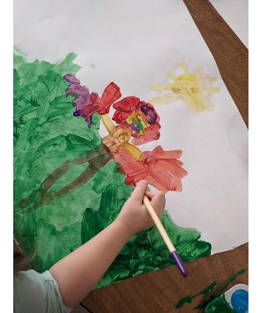 2 Pack of 18-Inch Easel Paper Rolls for Kids Arts & Crafts | Fits Most Easels | 100-Foot Long Rolls | 18x100 - Buy Online on GoSupps.com