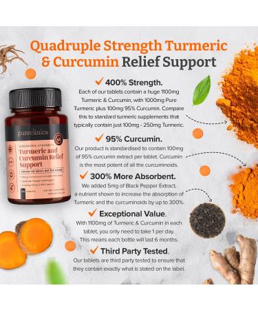 Turmeric Yellow Root 1000mg x 720 Tablets - 95% Curcumin with 5mg Piperine for Enhanced Absorption - 4 Bottles | International Shipping Available - Buy Online on GoSupps.com