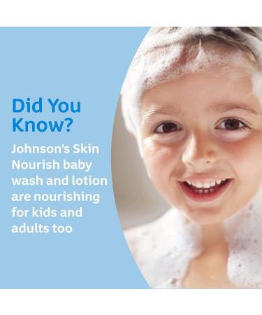 Johnson's Skin Nourish Moisturizing Baby Lotion | Shea & Cocoa Butter | Gentle, Lightweight, Hypoallergenic | 16.9 fl. oz - Buy Online on GoSupps.com