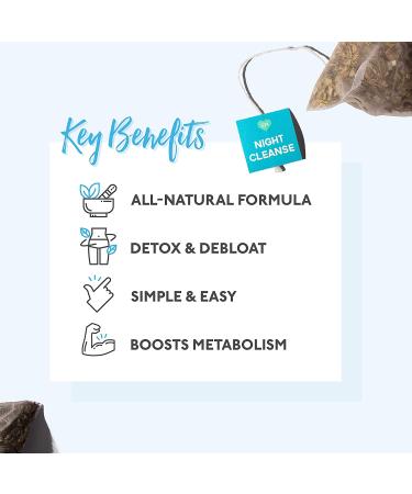 SkinyMint 14 Day Detox Tea Kit - Ultimate TeaTox Programme for Bloating & Energy Boost - Buy Online on GoSupps.com