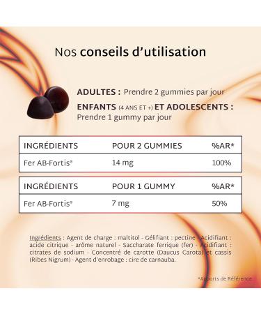 Mium Lab - AB-Fortis Patented and Micro-Encapsulated Iron 14mg - Fatigue & Immunity - 21 Day Cure - Sugar Free - 100% French - Red Fruit & Yuzu Flavor Gummies - Buy Online on GoSupps.com