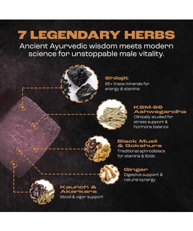 Gold Shilajit Gummies for Men - Pure Himalayan Natural Resin & Ashwagandha Black Musli Gokshura - Shilajit for Strength and Focus - 7-in-1 Shilajit Gummies - Buy Online on GoSupps.com