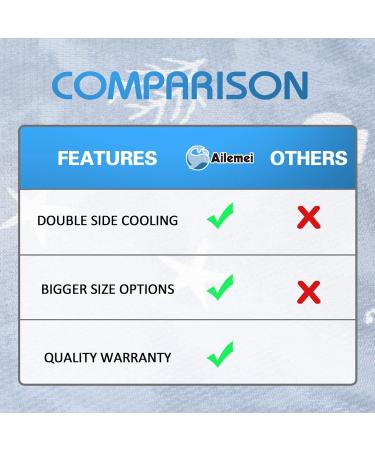 Cooling Blanket | Double Sided Cold Effect | Twin/Full Size Coastal Theme | Lightweight Breathable | Transfer Heat for Hot Sleepers | Ocean Design | 60 x 90 - Buy Online on GoSupps.com