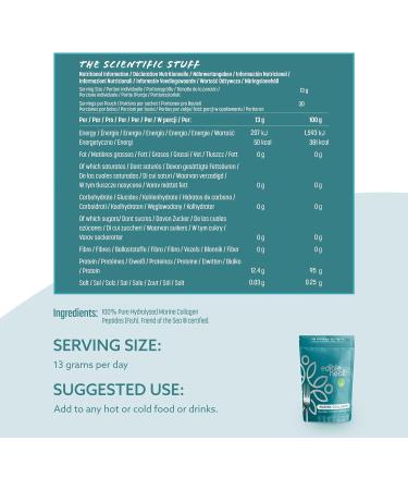 Edible Health High Protein Marine Collagen Powder Collagen Supplements Regeneration Collagen Powder Supplement Peptides for Diet and Everyday Carb Free Marine Collagen 400g Pouch 30 Day Supply - Buy Online on GoSupps.com
