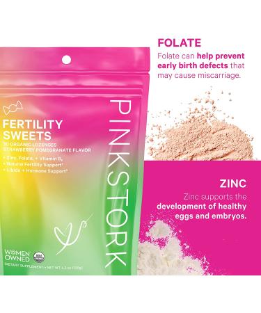 Pink Stork Fertility Bundle: Tea, Supplements for Women - Hormone Balance, Conception Prenatal Vitamin with Vitex, Inositol, Ashwagandha, Folate, Zinc - Women-Owned - Buy Online on GoSupps.com