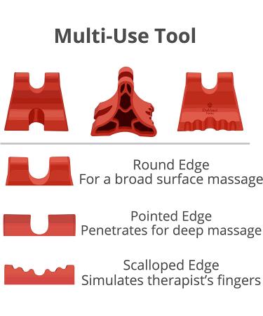 Davinci Tool Firm - USA Made Occipital Release & Suboccipital Device - Red Neck Wedge for Pain Relief - Buy Online on GoSupps.com