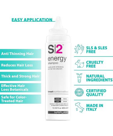 S2 Anti Hair Loss Biotin Shampoo 13.53 fl oz - Natural Hair Thickening Solution for All Hair Types - Peppermint & Eucalyptus Infused - Sulfate Free - Men & Women - Buy Online on GoSupps.com