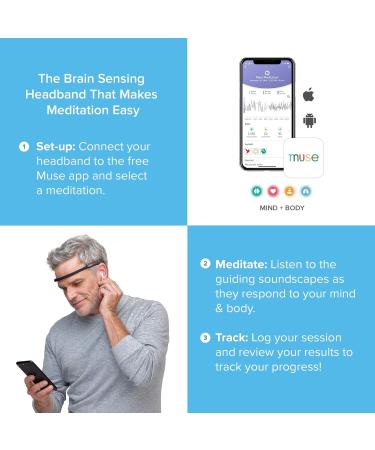Buy Muse 2 Brain Sensing Headband & Official Travel Case | International Shipping Available - Buy Online on GoSupps.com