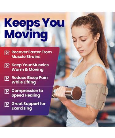 Bicep Tendonitis Brace for Pain Relief & Support - Compression Sleeve for Triceps & Biceps Muscle - Arm Wrap Bands for Men & Women XL 16 to 20 - Buy Online on GoSupps.com