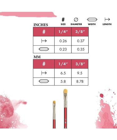 Princeton Velvetouch Series 3950 Paint Brush - 3/8 Inch Blender for Acrylic, Oil, and Watercolor - Buy Online on GoSupps.com