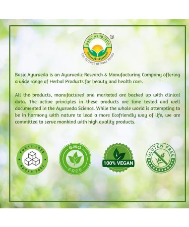 Basic Ayurveda Bitter Gourd (Karela) Juice | 32.46 Fl Oz (960ml) | Natural Bitter Melon Juice for Detox Support | Plant Based Ayurvedic Herbal Drink | for Liver Health Digestion & Immunity 32.46 Fl Oz (Pack of 1) - Buy Online on GoSupps.com