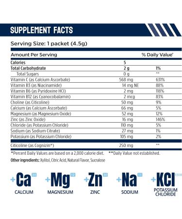Electrolyte Powder Packets with Cognizin Take Without Water, Hydration Extending Supplement, No Sugar, No Stevia, No Caffeine, No Water Needed, Dissolves in Mouth, 14 Pack - Buy Online on GoSupps.com