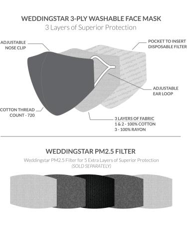 Weddingstar Kids Washable Fabric Mouth Protection Masks - Reusable Adjustable with Dust Filter - Gray 1 Pack - Buy Online on GoSupps.com