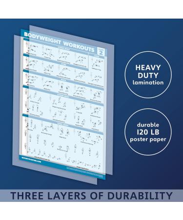 3-Pack Bodyweight Workout & Pilates Exercise Posters - Laminated Training Tables (18x24 | 45.7x61 cm) - Perfect for International Shipping - Buy Online on GoSupps.com