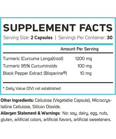 Turmeric Curcumin 1200mg with Black Pepper Extract Vegan Joint Support Supplement 60 Capsules with BioPerine - Buy Online on GoSupps.com