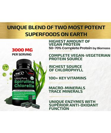 Organic Chlorella Spirulina Powder Capsules - 3000mg BMAA-Free Blue Green Algae - Raw Vegan Protein Superfood - Made in USA - Buy Online on GoSupps.com
