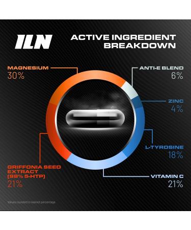 Anti-E Complex for Men - Natural Blocker with D Aspartic Acid, Nettle Leaf, Resveratrol - 1 Month Course - 120 Capsules - Buy Online on GoSupps.com