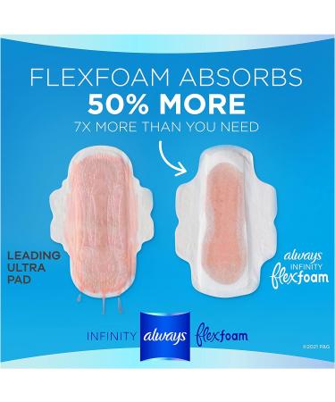 Always Infinity Pads Size 1 Regular 18 Count - Pack of 4 (72 Count Total) - Buy Online on GoSupps.com