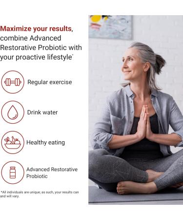 ACTIVATEDYOU Advanced Restorative Probiotic for Daily Use- 30 Strain Digestive Gut Health & Immune Function Support- Acidophilus Supplement for Radiant-Looking Skin (30 Capsules) - Buy Online on GoSupps.com