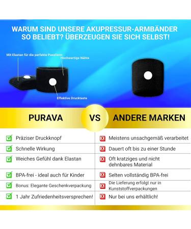 PURAVA Acupressure Bracelet Set - Relief for Travelers & Pregnant Moms - Quick Wellness Solution with eBook - Perfect Christmas Gift - Buy Online on GoSupps.com