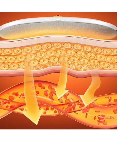 Shop Heating Pillows for Menstrual Pain Relief | Best Electric Uterus Heating Belts & Thermal Pillows - Perfect Gift for Women - Buy Online on GoSupps.com