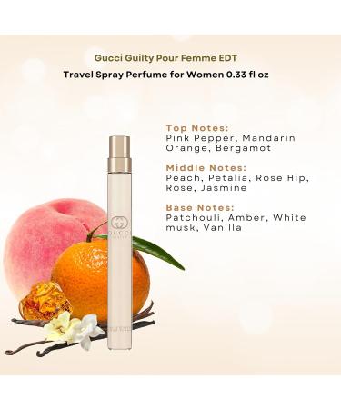 Gucci Guilty Perfume for Women Travel Spray Pour Femme EDT 0.33 Fl Oz 0.33 Fl Oz (Pack of 1) - Buy Online on GoSupps.com