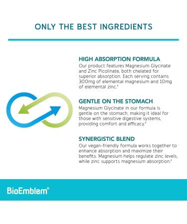 BioEmblem Magnesium Glycinate with Zinc and Turmeric Curcumin - Buy Online on GoSupps.com