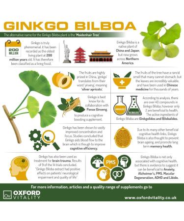 Ginkgo Biloba Tablets 6000mg for Memory & Cognitive Functions | Oxford Vitality | 2 Count - Buy Online on GoSupps.com