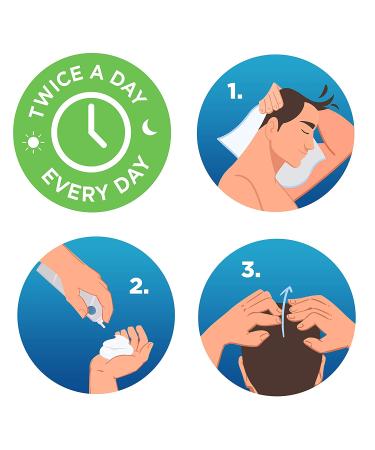 Men's Rogaine 5% Minoxidil Foam - Hair Loss & Regrowth Treatment - 3-Month Supply - Buy Online on GoSupps.com