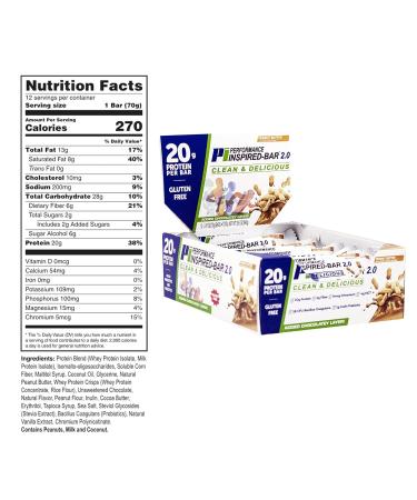 Performance Inspired Nutrition - Mixed Box of 12 Protein 2.0 Bars | Chocolate Peanut Butter & Birthday Cake Flavors - International Shipping Available - Buy Online on GoSupps.com