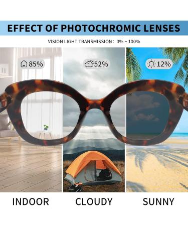 JM 3 Pack Cateye Reading Glasses | Blue Light Blocking | Photochromic | 2.25x | Stylish & Comfortable for Men & Women - Buy Online on GoSupps.com
