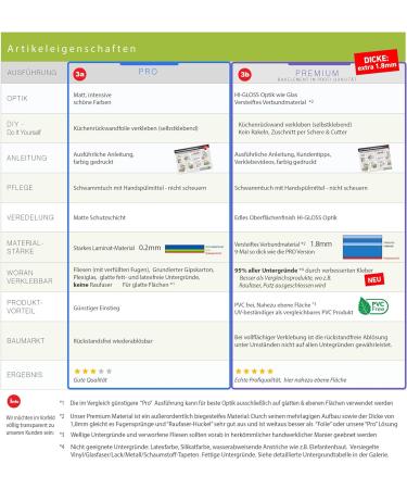 Colorful Smoke Kitchen Wall Stickers | Self-Adhesive Glass Look | Premium 60x80cm Decor for All Surfaces - Buy Online on GoSupps.com