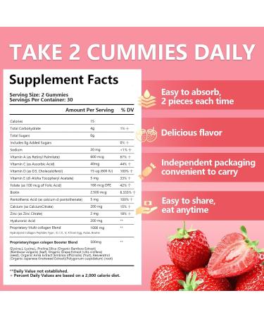 LLQQIT 60 Count Multi-Collagen Peptides Gummies for Women - Packed with Types I II III V X Vitamins C E Zinc & Hyaluronic Acid - Non-GMO & Gluten Free - Buy Online on GoSupps.com