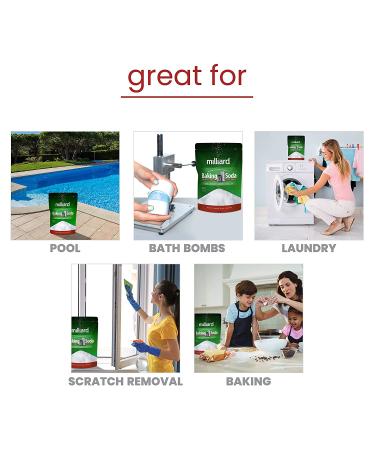 Milliard 5lbs Baking Soda | Sodium Bicarbonate USP | Bulk Resealable Bag | 5 Pound Pack | American Made - Buy Online on GoSupps.com