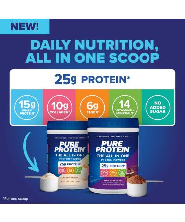 All-in-One Rich Chocolate Powder - Whey & Collagen High Fiber Vitamins No Added Sugar Non-GMO Gluten-Free 1.25lb | Shop Internationally - Buy Online on GoSupps.com