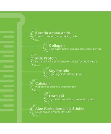 Nutra Nail 5 to 7 Day Growth Treatment - 0.47 fl oz Fast Keratin Nail Strengthener - Buy Online on GoSupps.com