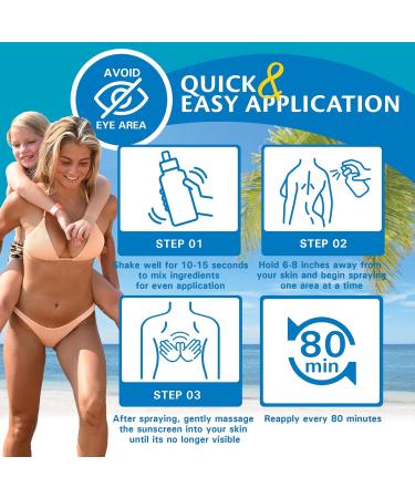 Caribbean Breeze Kids Sunscreen Spray SPF 50 Lotion Sunblock Spray Sunscreen for Kids & Toddlers with Green Tea & Pomegranate Extracts Non-Aerosol Pump for Face & Body Water Resistant 8.5 oz SPF 50 Kids - Buy Online on GoSupps.com