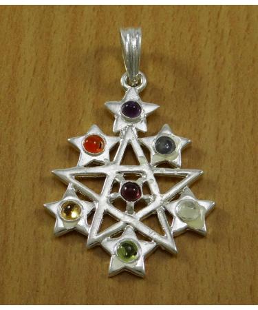 Harmonize Brass Star of David Pendant 7 Chakra Balancing Therapy Reiki Healing Crystel Spiritual Amulet - Buy Online on GoSupps.com