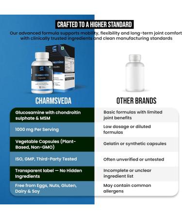 CHARMSVEDA Glucosamine Capsules with Chondroitin & MSM Support Joint & Muscle Health Overall Wellness & Immune Support* 60 Vegan Capsules - Buy Online on GoSupps.com