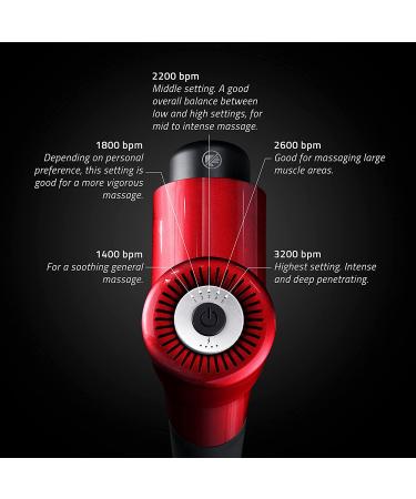 NoCry Professional Deep Tissue Massage Gun - Cordless Handheld 5 Speeds 3200 BPM - 4 Attachment Heads - Athletes & Office Workers Relief - Red - Buy Online on GoSupps.com