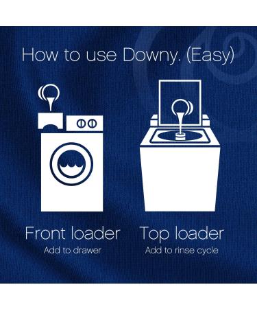 Downy Ultra Fabric Softener Free & Gentle - 150 Loads 129 Oz | Sensitive & Hypoallergenic - International Shipping Available - Buy Online on GoSupps.com
