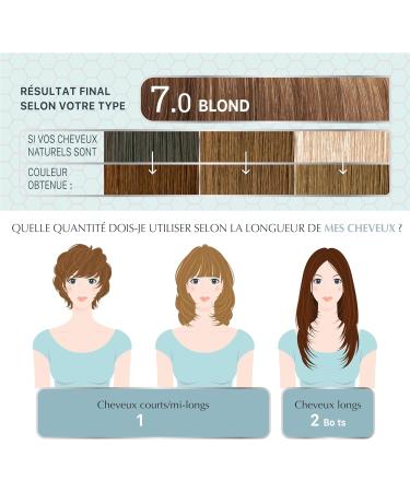 Colour Clinuance | Hair Dye for Delicate Hair | Ammonia Free Permanent Hair Color | Intense Color | 100% Coverage | Dermatologically Tested | 7.0 Blonde - Buy Online on GoSupps.com