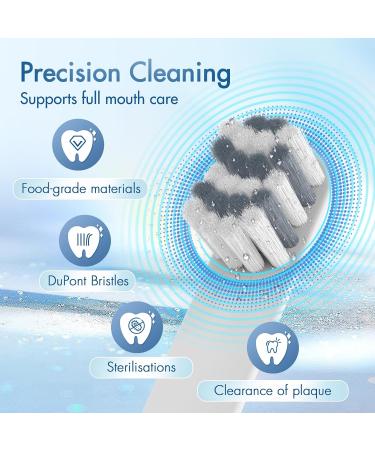 Buy Replacement Toothbrush Heads for Kids & Adults - Compatible with Quip Electric Toothbrush (Kids3 + Adult3) | International Shipping - Buy Online on GoSupps.com