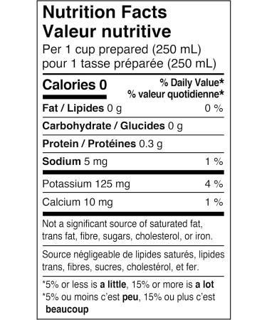 Maxwell House Medium Original Roast Ground Coffee 864 gr Tin (Pack of 6) - Buy Online on GoSupps.com