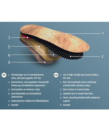 Bergal Ortho Comfort Orthopedic Insoles for Women - Genuine Leather Size 36 Brown - International Shipping Available - Buy Online on GoSupps.com