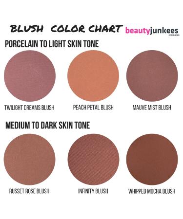 Matte Peach Petal Powder Blush - Highly Pigmented Cheek Makeup | Refillable Magnetic Pan | Professional Quality | Paraben Gluten Cruelty Free - Beauty Junkees - Buy Online on GoSupps.com